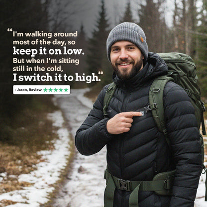 Premium Heated Jacket