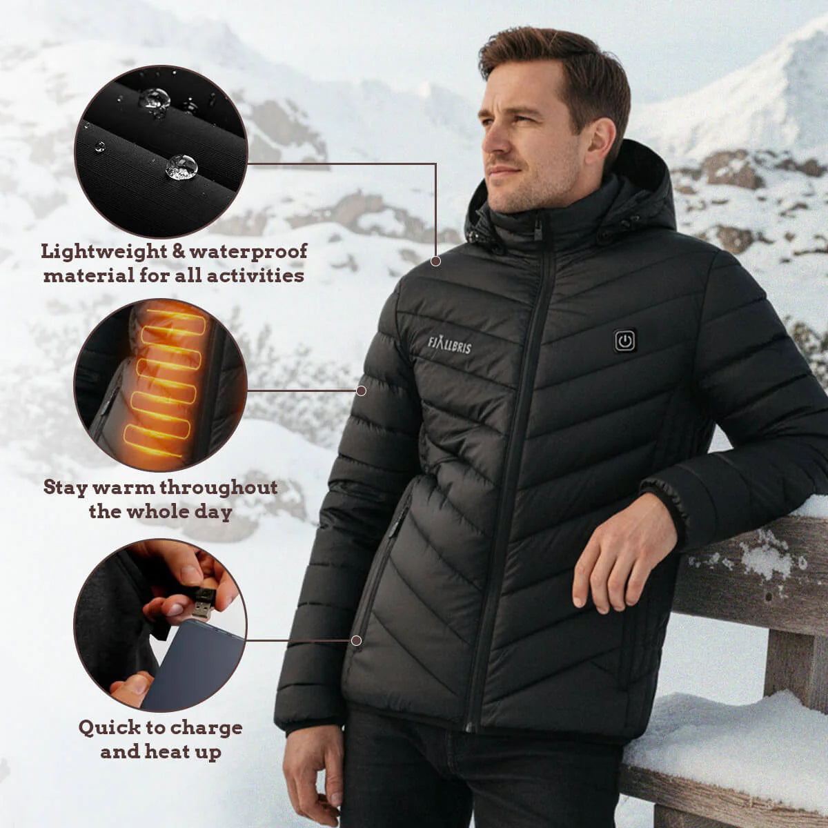 Premium Heated Jacket